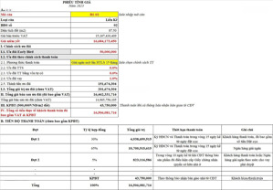 bán nhà 90m² 5 tầng mặt đường 11.5m trung tâm cổ bi, giá hơn 10 tỷ. 