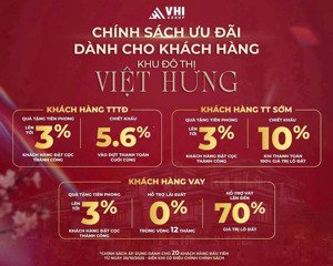đất nền khu đô thị việt hưng - giá f0, hạ tầng hoàn thiện, sẵn sổ hồng sang tên chuyển nhượng!