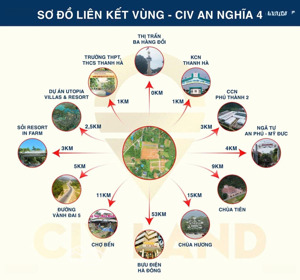 đất đô thị giá f0 trung tâm thị trấn ba hàng đồi - sẵn sổ hồng sang tên chuyển nhượng ngay!