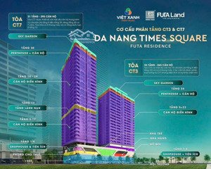 bán shophouse times square đà nẵng sh3 - 12 mặt tiền phạm văn đồng giá tốt, ck 10% - vay 80%