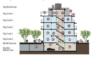 mở bán khu the glen dự án celadon city cạnh aeon tân phú - thiết kế 1 hầm, 1 trệt, 1 lửng, 3 lầu