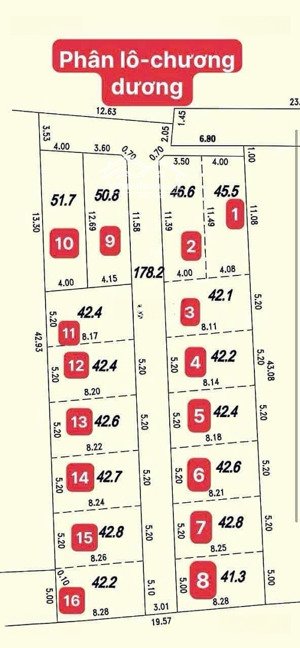 bán đất 42.7m² chương lộc, chương dương, thường tín mt 5.2m, đường 3m ô tô đỗ cửa, giá chỉ 1.78tỷ