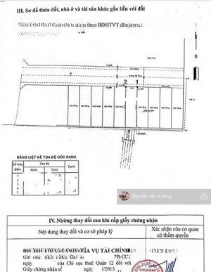 bán đất đường võ thị thừa sát sông sài gòn an phú đông 5mx16.8m