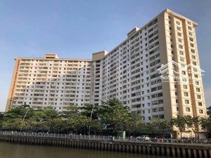 cho thuê căn hộ miếu nổi 18 tầng: 68m2,2pn,1wc,nội thất mới cao cấp, ở liền