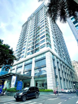 cho thuê văn phòng toà nhà hoàng cầu skyline