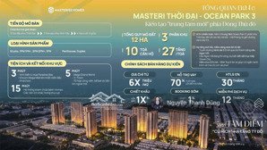 cần bán nhanh quỹ căn 2pn góc đông nam ngắm pháo hoa chiết khấu 14% vào giá