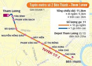 4 tầng xây kiên cố 90m2 (4x23) hẻm 1/ xe tải ngay chợ phạm văn bạch 9 tỷ x