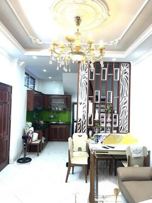 lô góc-gần ô tô tránh-nhà mới full nội thất cực đẹp-trước nhà thoáng - ở sướng - hàng xóm lăng bác