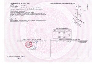 5x20 đất thổ cư đường lê thị vui, xã phước hiệp, shr, giá 1 tỷ 050 dân cư hiện hữu