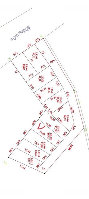 đầu tư phải đúng nơi đúng chỗ để tạo ra dòng tiền ổn định ạ