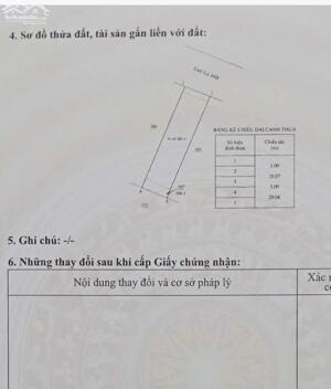Bán gấp 2 nền đất liền kề đường Nguyễn Hữu Cảnh kinh doanh được giá 1.450 tỷ/nền