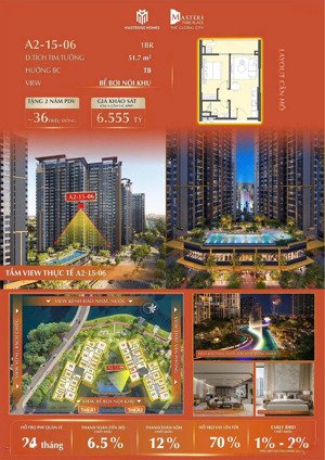 bán căn hộ masteri park place the global city | giá tốt nhất quận 2 | lịch thanh toán nhẹ 0%