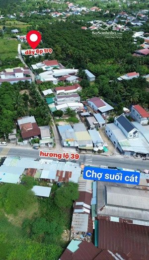 cho thuê phòng trọ - 1 triệu/ tháng. tại chợ suối cát. lh: 