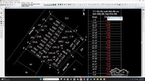 gia đình kẹt tiền vừa tách 5 lô đất cần bán gấp, đường 1 sẹc hùng vương vào tầm 50m