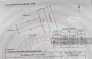 spcc, siêu hiếm mặt tiền 5,5m view công viên vườn hoa đất quân khu 3 (c416) lh 
