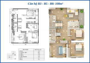chính chủ bán gấp căn hộ chung cư bid residence 108m2 giá chỉ từ 4x tỷ