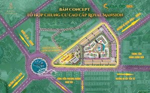 chậm tay là mất cơ hội đầu tư vàng 2025 với dự án royal mansion tại trung tâm bắc giang