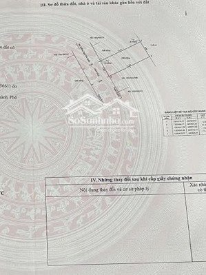chính chủ bán đất tại ngô chí quốc, tam bình, thủ đức, hcm. hẻm xe hơi