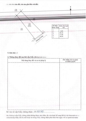 bán lô đất đẹp 323m² thôn đồng cau cam lâm, giá tốt 2.65 tỷ, sổ riêng, đầu tư sinh lời