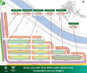 chính thức nhận booking phân khu vịnh xanh - ocp3. biệt thự đơn lập, xong lập, liền kề và shophouse