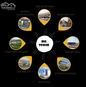 Bán căn hộ Big Tower 18 Phạm Hùng 127m2 4PN, full nội thất