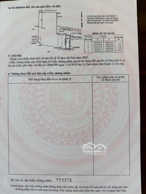 cần bán 3 lô đất liền kề vùng đất cao ráo, không ngập vip nhất p. thới an, q12