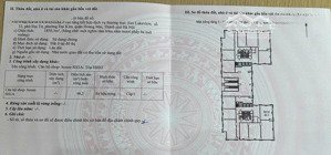 shophouse sổ hồng lâu dài trần cao 8,5m, căn góc dòng tiền 300 triệu 1 năm, lh 