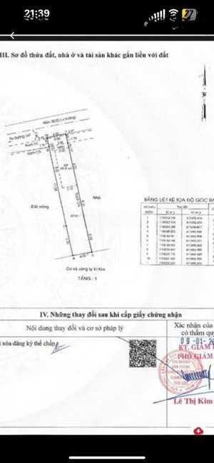 bán đất nền hẻm 38 đường 147 phường phước long b quận 9 gần vành đai 2 dư địa tăng cao