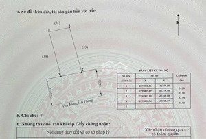 bán 268m2 mặt đường hải phong , hoà nghĩa . gần vinhomes dương kinh 500m . giá 14tỷ7