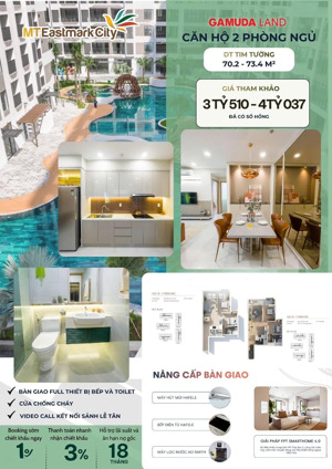 bán căn hộ 2pn - 70m2 mt eastmark city, mua trực tiếp chủ đầu tư, trả trước 680 triệu - vào ở ngay