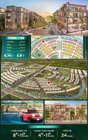 sở hữu nhà liền kề 4 tầng chỉ từ 5.9 tỷ tại khu đô thị vinhomes dương kinh. em hà : 