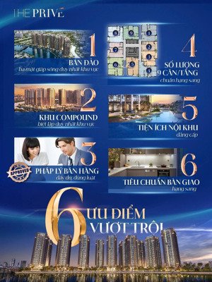 the privé độc quyền booking nhiều tầng đẹp tháp 11 đẹp nhất dự án giá từ 8,4tỷ/căn 2pn