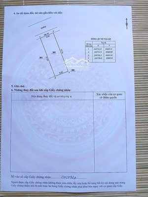 bán đất dự án phương đông grenvally lương sơn-hoà bình