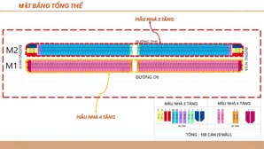 chỉ 1,4 tỷ đồng- sở hữu ngay shophouse 2 mặt tiền tại trung tâm thành phố mới bình dương