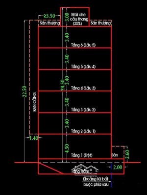 bán nhà mặt tiền đường bình long giá 54 tỷ