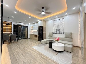căn hộ 3 ngủ a đại kim building
70m tt, 3pn 2vs, nội thất mới tinh, vào ở ngay.
khu dân cư