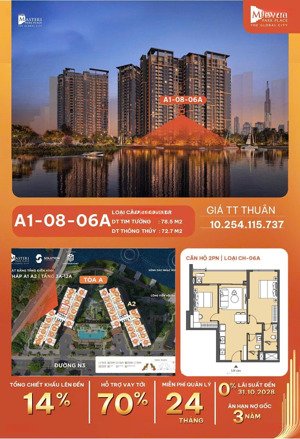 2pn 78.5m2 view 2 mặt sông hot nhất khu masteri - global city quận 2 - đầu tư cho thuê đến 40tr/th