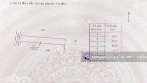 1000 m2 vườn cafe _sầu riêng cạnh trung tâm, ql 56 khu dân cư đẹp siêu rẻ