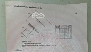bán nhà 2 tầng 1 lửng mặt tiền trương định, nha trang, cạnh ngã tư ngô gia tự, 3pn sổ hồng, 9.5tỷ