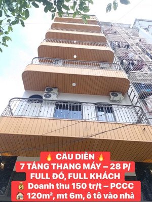 bán nhà cầu diễn ccmini oto vào nhà 28 phòng dòng tiền 150 tr/ tháng .120 m2