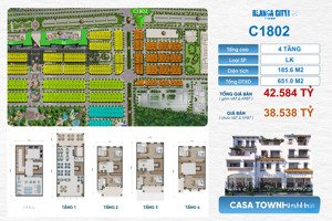 căn c1802 suất đầu tư không thể tìm lại tại blanca city by sun group vũng tàu