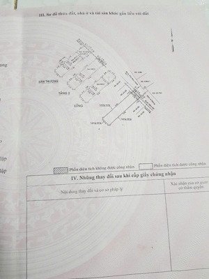 chính chủ cần bán nhà phố tại trung tâm q1