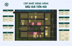 bán đất đấu giá huyện tiền hải, hưng yên(thái bình cũ). giá cực kỳ hấp dẫn, sổ đỏ sang tên luôn