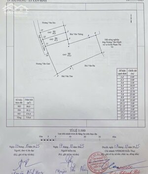 Bán 2 lô liền kề tại Thù Du, Minh Tân, Kiến Thụy, Hải Phòng