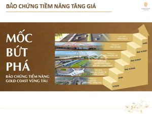 hạ tầng bứt phá thúc đẩy giá trị gold coast vũng tàu - tâm điểm hưởng lợi từ loạt dự án hạ tầng lớn