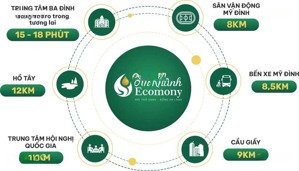 tư vấn chuyên sâu liền kề và biệt thự an khánh ecomony, chỉ 5 suất ngoại giao fo giá nội bộ siêu rẻ