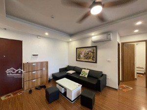 cập nhật quỹ hàng cho thuê,căn 2-3pn nhận nhà vào ở 1/12/2025, 