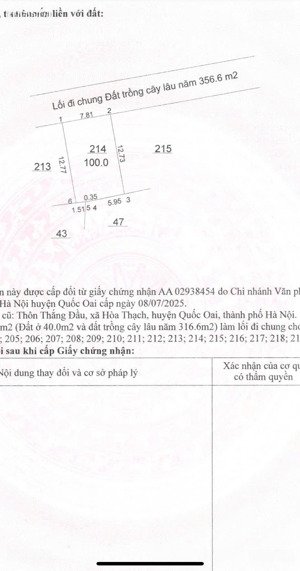 bán đất tại xã phú cát, 2 tỷ, 100m2, mặt tiền 6m, ngõ rộng 6m, pháp lý đầy đủ