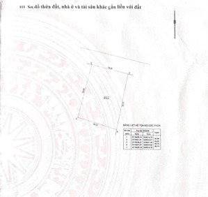 lô góc đường thông ô to tránh hoà trúc xã phú cát hn 874,6m thổ cư 240m mt24m giá 14,87tỷ(t lượng)