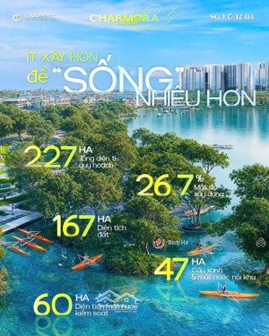 charmoracity sun nha trang: nơi dòng tiền thức giấc - nhà đầu tư săn tìm cơ hội sinh lời sớm